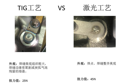 涡轮增压器焊接质量对比图