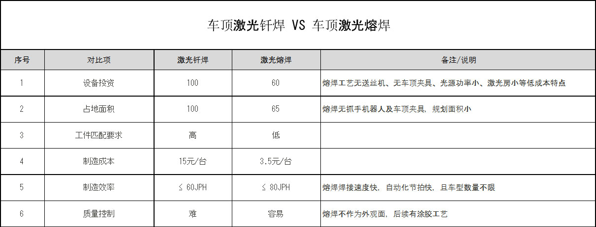 吉利成都.jpg